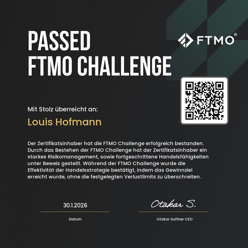 Mitglied Louis hat die FTMO Challenge bestanden