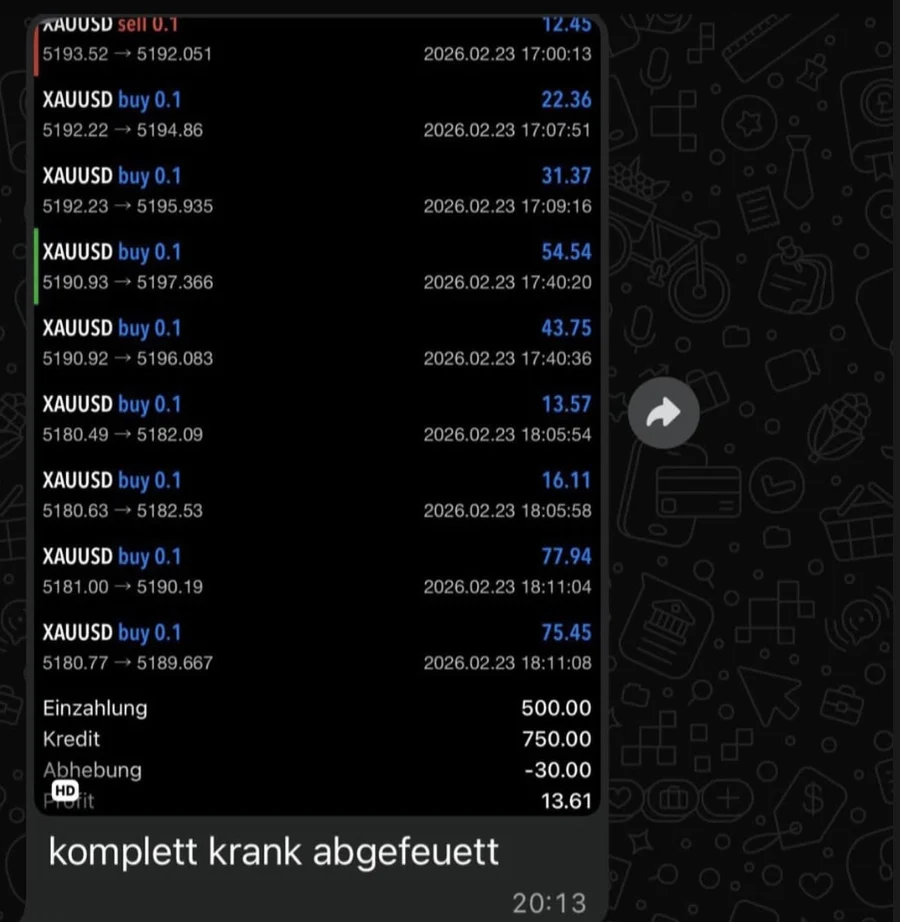 Nachricht eines Mitglieds über sein Trading-Ergebnis